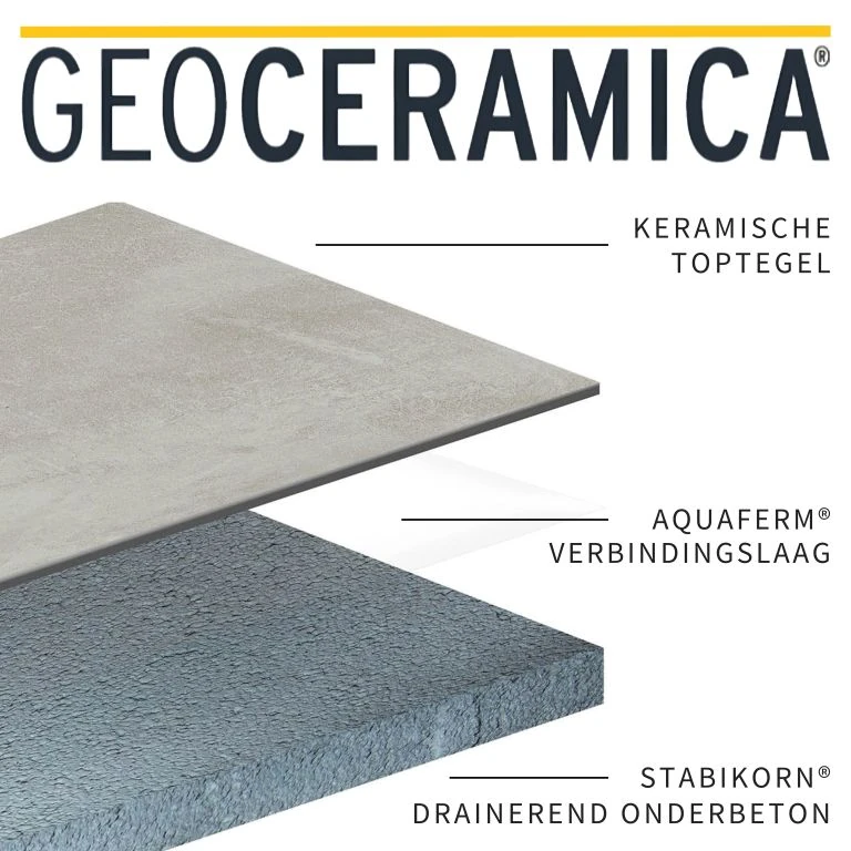GeoCeramica® 2Drive 30x60x6cm Flow Black